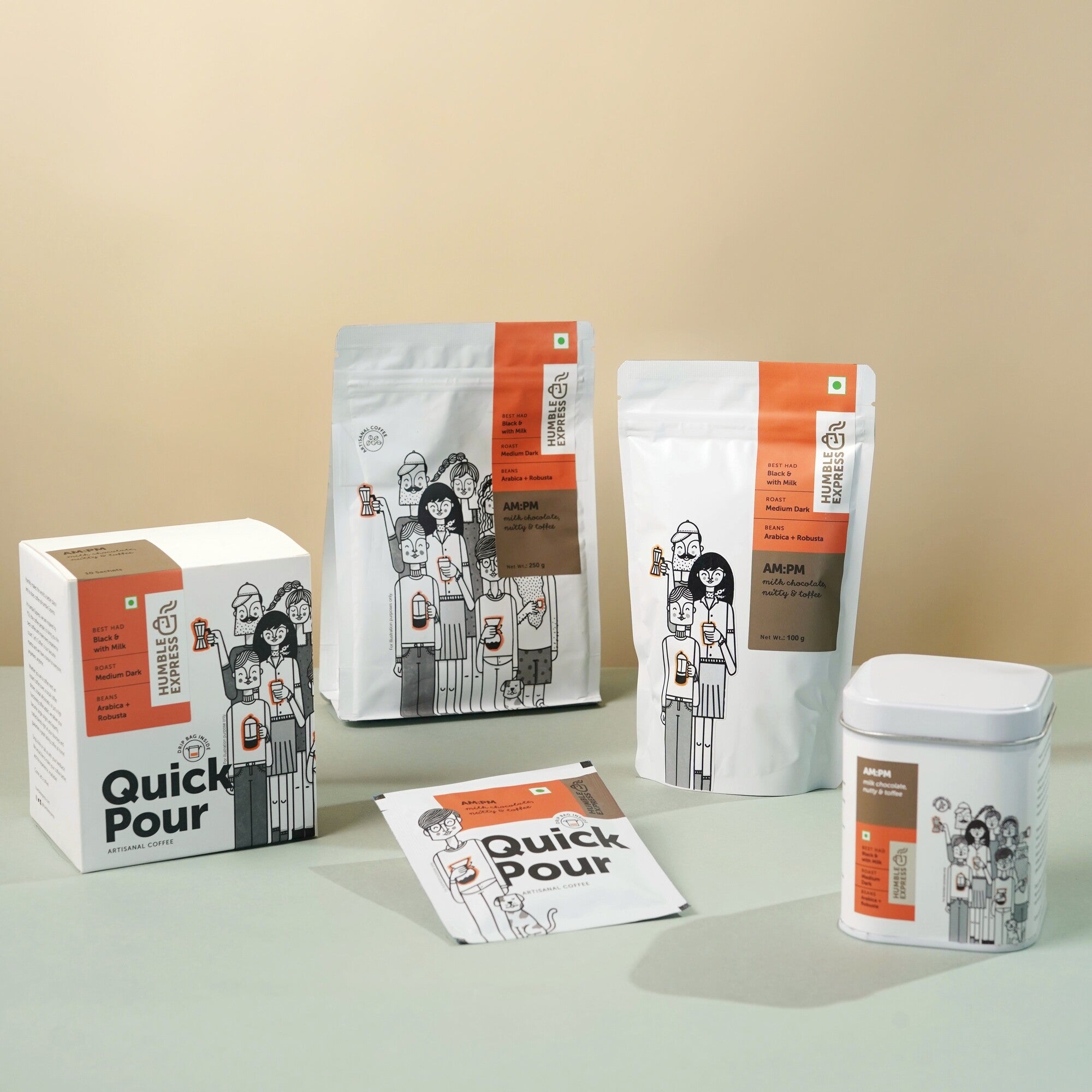 All Coffees